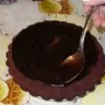 Глазурь для торта