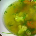 Куриный суп  с гречкой и грибами