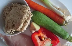 Основные продукты.