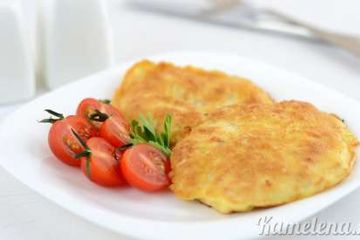 фото рецепта Куриные отбивные в кляре