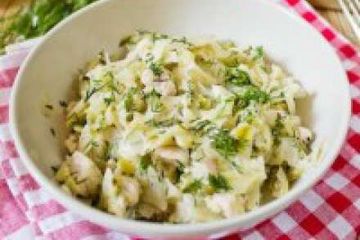 фото рецепта Капуста тушеная с курицей