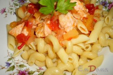 фото рецепта Куриное филе тушеное в соусе с овощами