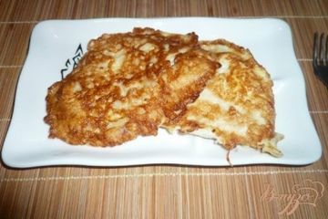 фото рецепта Сочные куриные отбивные в кляре