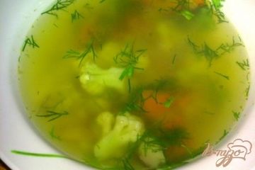 фото рецепта Куриный суп  с гречкой и грибами