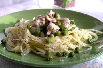 фото рецепта Спагетти с курицей, зеленым горошком и итальянскими травами