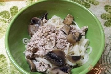 фото рецепта Спагетти с грибами и мясом