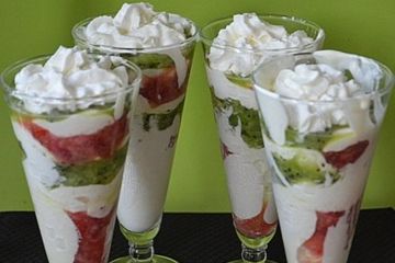 фото рецепта Десерт с клубникой и киви