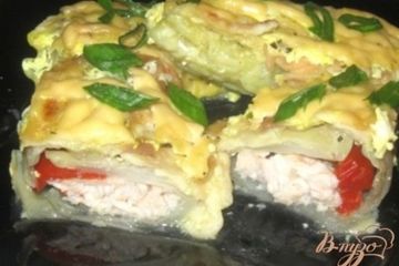фото рецепта Капустные рулеты с куриным филе