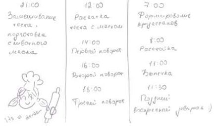 шаг 11